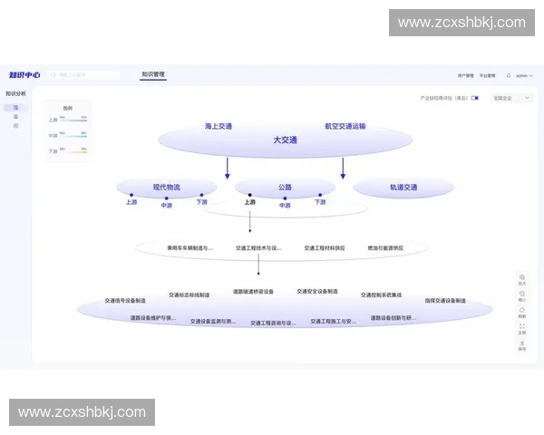 体育知识库视角下全球竞技项目规则历史与数据解析指南五维体系研究 体育知识库视角下全球竞技项目规则历史与数据解析指南五维体系研究
