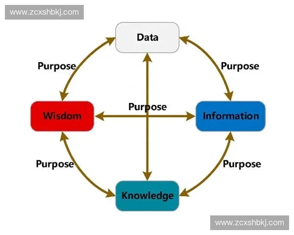 体育大模型驱动下的智能分析与创新应用探索