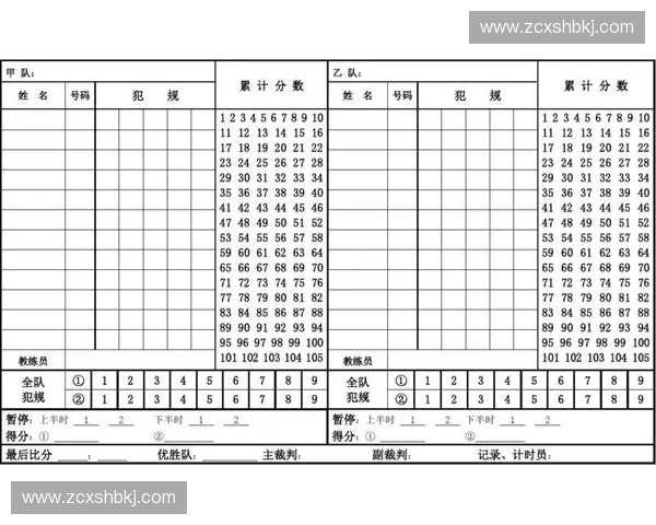 全新统计数据揭示全球篮球联赛竞争格局变化与未来发展趋势 全新统计数据揭示全球篮球联赛竞争格局变化与未来发展趋势