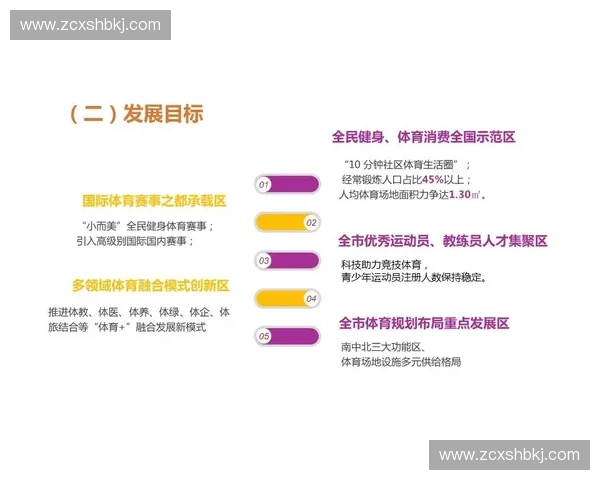 体育发展中心引领全民健身与青少年运动全面提升规划